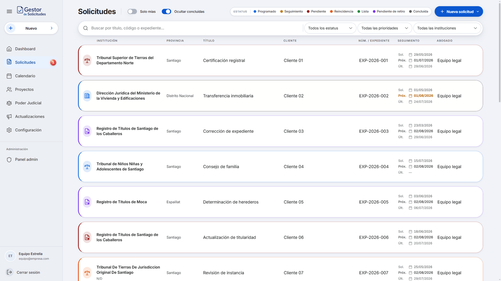 Listado del Gestor de Solicitudes con búsqueda, filtros y estados de seguimiento